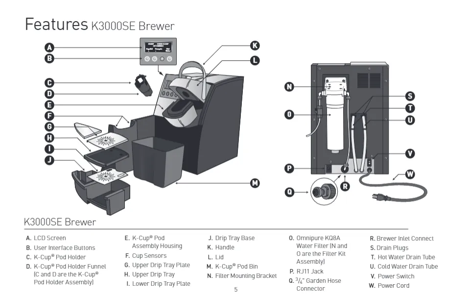 Keurig K3000SE Parts